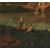 Giuseppe Zais  1709- 1784 “ paesaggio con figure “