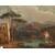 Quadro inglese del 1800 Olio su tela "Paesaggio con fiume e monti" 