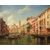 Pair of Venetian Views