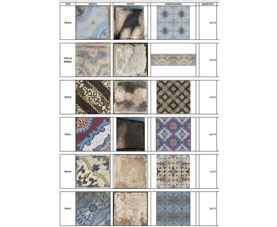 Importante Lotto di piastrelle in ceramica di Vietri - Originali ed antiche - Provenienza Capri