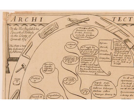 Incisione inglese "Architettura" del '600 - ST/382.